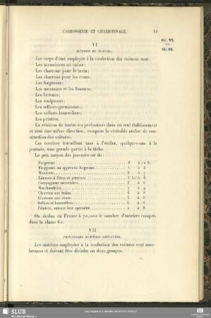 VI Division Du Travail