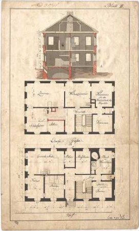Voit, Johann Michael; Kleinaitingen; Pfarrhof - Grundrisse, Querschnitt