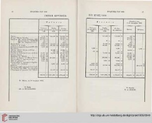Genikē lēpsodosia tou etous 1909
