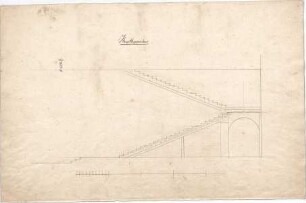 Klenze, Leo von; München; Alte Pinakothek - Haupttreppenhaus - Treppenanlage mit Podest (Querschnitt)