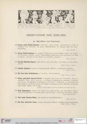 Erzeugnisse der Keramik (Nr. 360 - 465)