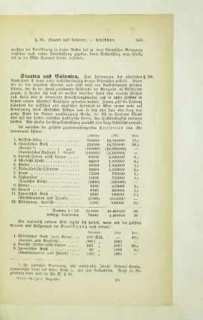 Staaten und Colonien