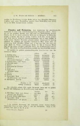 Staaten und Colonien