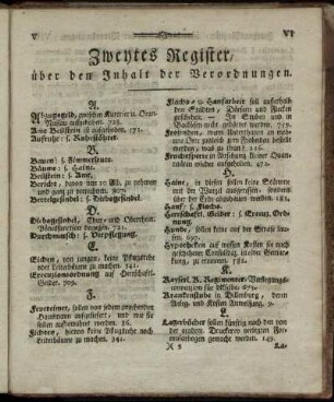 Zweytes Register, über den Inhalt der Verordnungen.