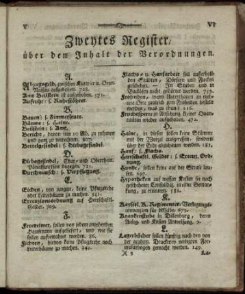 Zweytes Register, über den Inhalt der Verordnungen.