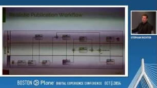 Making Workflows Work for You