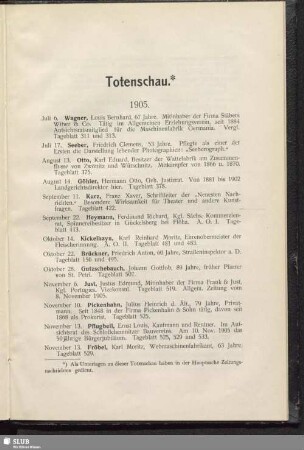 Totenschau
