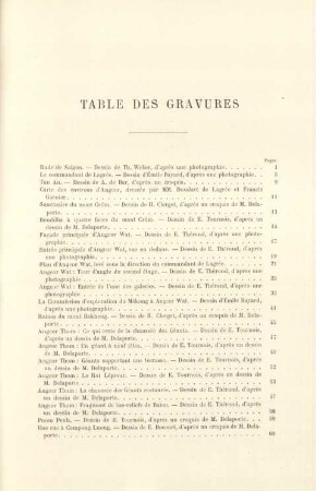 Table des gravures