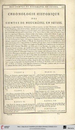 Chronologie historique des comtes de Neuchâtel en Suisse