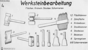 Werkzeug des Steinmetzen für das Flächen, Kröneln, Stocken und Scharrieren : Technikgeschichte | Technik und Wirtschaft | Steinbearbeitung