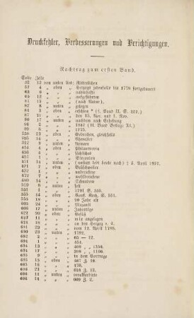 424-429, Druckfehler, Verbesserungen und Berichtigungen