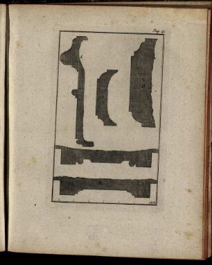 Pag: 19 [Kupferst.]