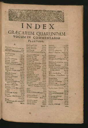 Index Graecarum Quarundam Vocum In Commentario Plautino.