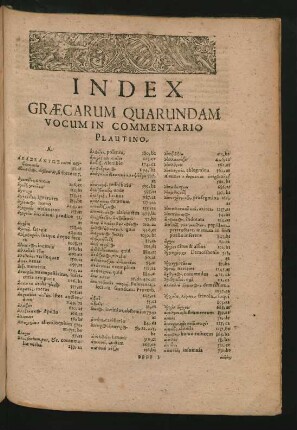 Index Graecarum Quarundam Vocum In Commentario Plautino.