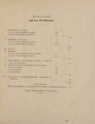 37-39, Übersicht