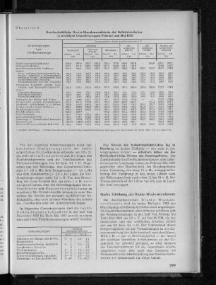 Übersicht 3: Durchschnittliche Brutto-Stundenverdienste der Industriearbeiter in wichtigen Gewerbegruppen Februar und Mai 1953