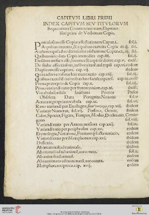 Capitum libri primi index capitum sev titulorum