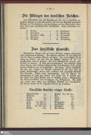 Das spezifische Gewicht