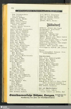 Züllsdorf