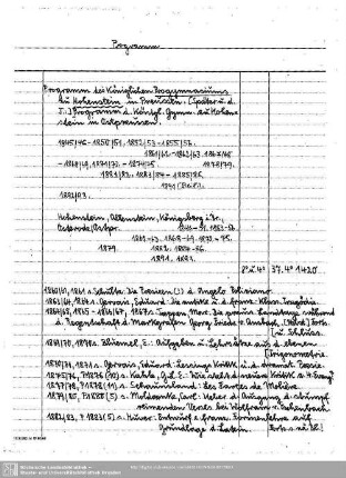 Programm Progymnasiums: Programm Progymnasiums