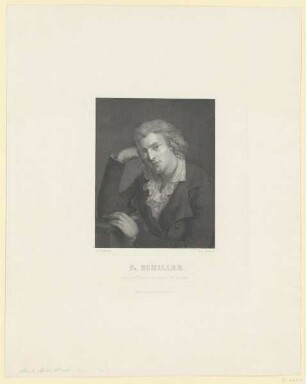Bildnis des Fr. Schiller