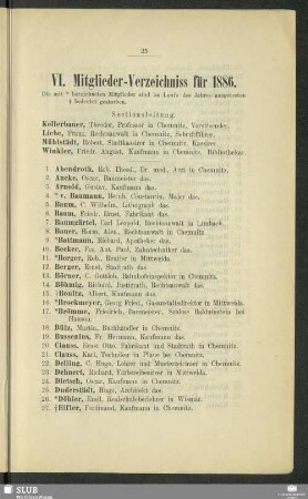 VI. Mitglieder-Verzeichniss für 1886
