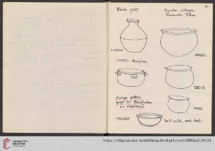 [B]lack pots in Dahia market