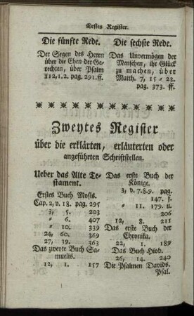 Zweytes Register über die erklärten, erläuterten oder angeführten Schriftstellen