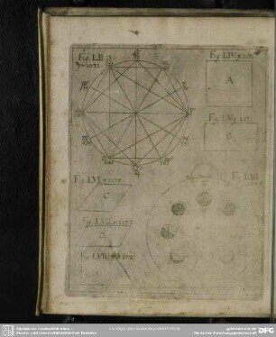 [Fig. LII-LVIII]