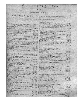 1789: Allgemeine Literatur-Zeitung