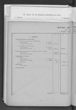I. Feuer- und Einbruchdiebstahl-Versicherung.