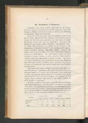 29. Pacification of Insurgents.