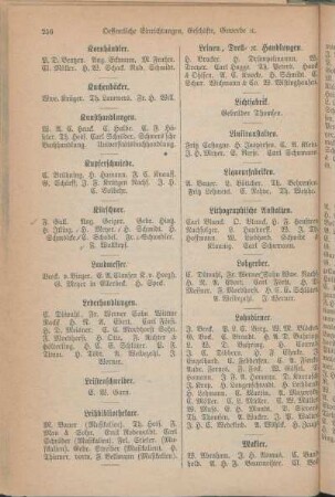 Landmesser. Lederhandlungen. Leistenschneider. Leihbibliothekare. Leinen, Drell- [et]c. Handlungen. Lichtfabrik. Liniieranstalten. Liqueurfabriken. Lithographische Anstalten. Lohgerber. Lohndiener.