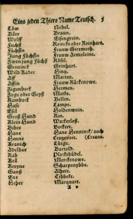 Eins jeden Thiers Name Teutsch.