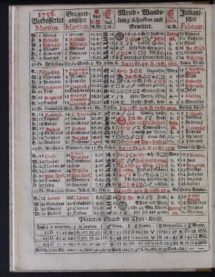 1756. Verbesserter Martius.