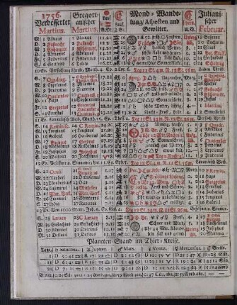 1756. Verbesserter Martius.