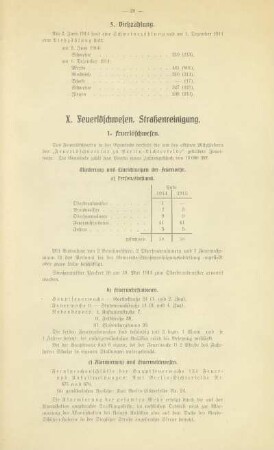 X. Feuerlöschwesen, Straßenreinigung