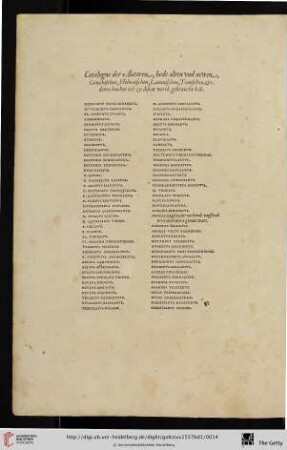 Catalogus der Autoren, bede alten vnd newen, Griechischen, Hebraeischen, [...]