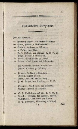 Subscribenten-Verzeichnis.