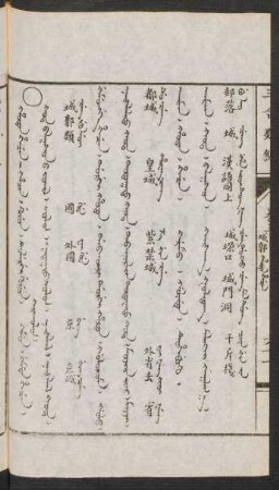 Hoton hecen i hacin = Qota balγasun-u jüil [Quda balqhasuv u jujil] = 城郭類