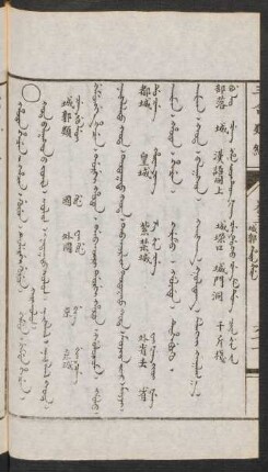 Hoton hecen i hacin = Qota balγasun-u jüil [Quda balqhasuv u jujil] = 城郭類