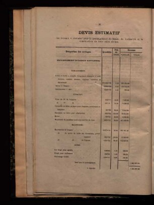 Devis estimatif.