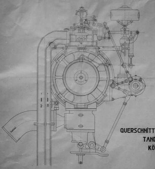 Steuerung einer Großgasmaschine, Querschnitt : Technikgeschichte | Maschinenbau | Kraftmaschinen | Gasgeneratoren, Gasmaschinen