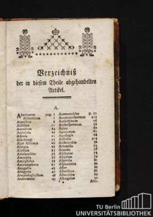Verzeichniß der in diesem Theile abgehandelten Artikel.