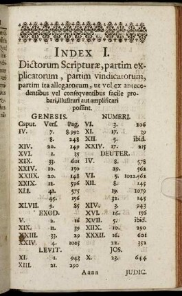 Index I. Dictorum Scripturæ, partim explicatorum, partim vindicatorum, partim ita allegatorum [...]