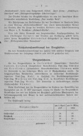 Reichsberufswettkampf der Bergschüler