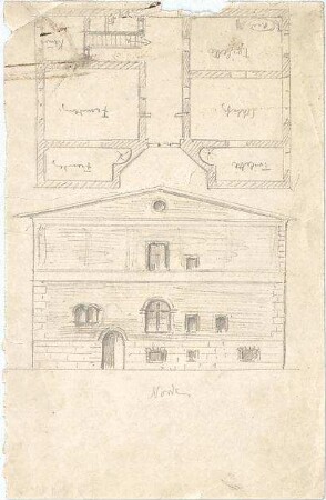 Hildebrand, Adolf von; Italien ; Landhäuser - Landhaus mit Satteldach u. Kuppel (Grundriss, Ansicht)