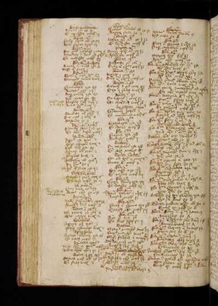 Tabula evangeliorum et epistolarum per circulum anni.