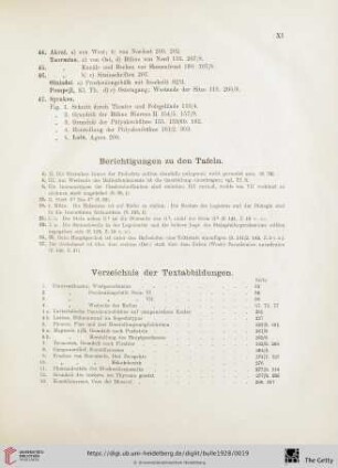 Verzeichnis der Textabbildungen