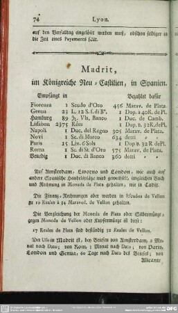 Madrit, im Königreiche Neu-Castilien, in Spanien